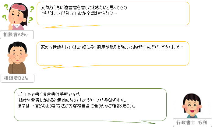 ご相談 - 行政書士 毛利事務所